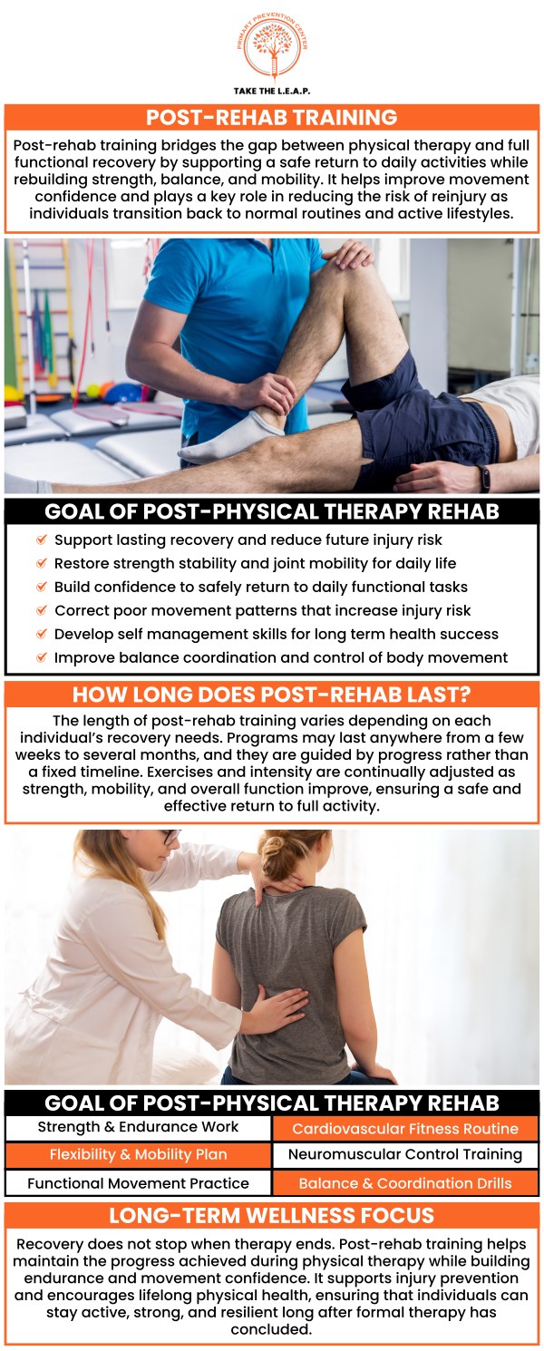 At Primary Prevention Center in Newtown, PA, our team focuses on helping individuals regain strength and mobility after physical therapy. We provide customized rehabilitation programs designed to support a smooth and successful recovery. For more information, contact us or request an appointment online. We are conveniently located at 638 Newtown-Yardley Road Suite 2G/H, Newtown, PA 18940.