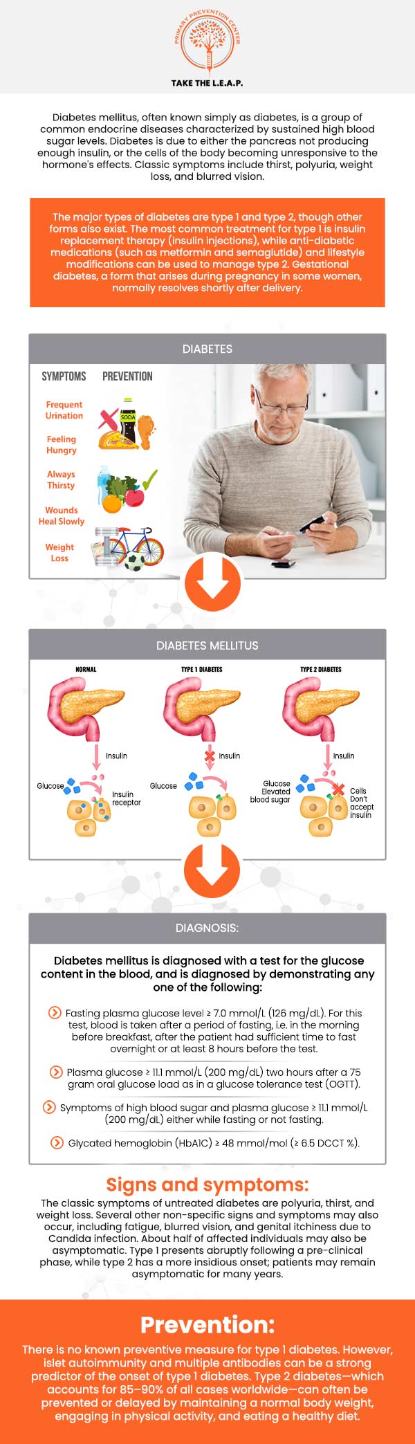Common questions asked by patients: How can a diabetic wellness program help manage blood sugar levels? What are the benefits of managing diabetes with a wellness plan? How can diabetic wellness programs help manage medications and insulin use? How often should a diabetic wellness check-up be scheduled? For more information, contact us or request an appointment online. We are located at 638 Newtown-Yardley Road Suite 2G/H, Newtown, PA 18940. We serve patients from Newtown PA, Richboro PA, Newtown Grant PA, Churchville PA, Woodbourne PA, Yardley PA, Bucks County PA, and surrounding areas.