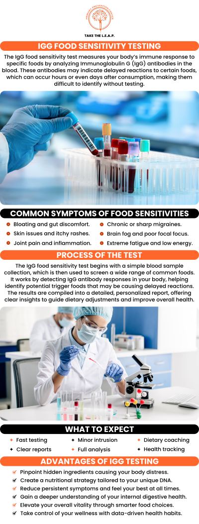 The IgG Food Explorer Test helps identify delayed food sensitivities by detecting IgG antibodies in your bloodstream, providing insights into foods that may trigger chronic symptoms like bloating, fatigue, or headaches. This test offers a comprehensive assessment of over 200 foods, allowing for a personalized approach to dietary changes. At Primary Prevention Center, Michael Como emphasizes the importance of understanding your body’s immune responses to food for better health management. For more information, contact us or request an appointment online. We are located at 638 Newtown-Yardley Road Suite 2G/H, Newtown, PA 18940. 