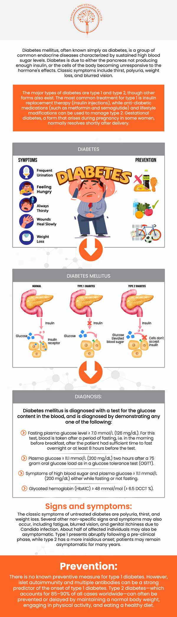 At Primary Prevention Center PLLC in Newtown, PA, our team addresses how stress and poor sleep can lead to hidden blood sugar spikes that may go unnoticed. Stress triggers the release of cortisol, which can affect blood sugar levels, while inadequate sleep disrupts hormone balance, making it harder to manage glucose. We provide personalized strategies to manage stress, improve sleep quality, and stabilize blood sugar levels for better health. For more information, contact us or request an appointment online. We are located at 638 Newtown-Yardley Road Suite 2G/H, Newtown, PA 18940.