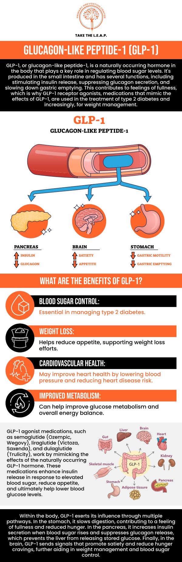 Common questions asked by patients: What is GLP-1 therapy and how does it work? How can GLP-1 therapy help with weight loss? What conditions can be treated with GLP-1 therapy? Who is a good candidate for GLP-1 therapy? How long does it take to see results from GLP-1 therapy? For more information, contact us or request an appointment online. We are located at 638 Newtown-Yardley Road Suite 2G/H, Newtown, PA 18940. We serve patients from Newtown PA, Richboro PA, Newtown Grant PA, Churchville PA, Woodbourne PA, Yardley PA, Bucks County PA, and surrounding areas.