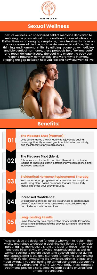 Common questions asked by patients: What is sexual wellness and why is it important for overall health? How can I improve my sexual wellness? What are the common signs of sexual wellness issues? How does sexual wellness impact relationships? What are the benefits of regular sexual wellness checkups? For more information, contact us or request an appointment online. We are located at 638 Newtown-Yardley Road Suite 2G/H, Newtown, PA 18940. We serve patients from Newtown PA, Richboro PA, Newtown Grant PA, Churchville PA, Woodbourne PA, Yardley PA, Bucks County PA, and surrounding areas. Common questions asked by patients: What is sexual wellness and why is it important for overall health? How can I improve my sexual wellness? What are the common signs of sexual wellness issues? How does sexual wellness impact relationships? What are the benefits of regular sexual wellness checkups? For more information, contact us or request an appointment online. We are located at 638 Newtown-Yardley Road Suite 2G/H, Newtown, PA 18940. We serve patients from Newtown PA, Richboro PA, Newtown Grant PA, Churchville PA, Woodbourne PA, Yardley PA, Bucks County PA, and surrounding areas.