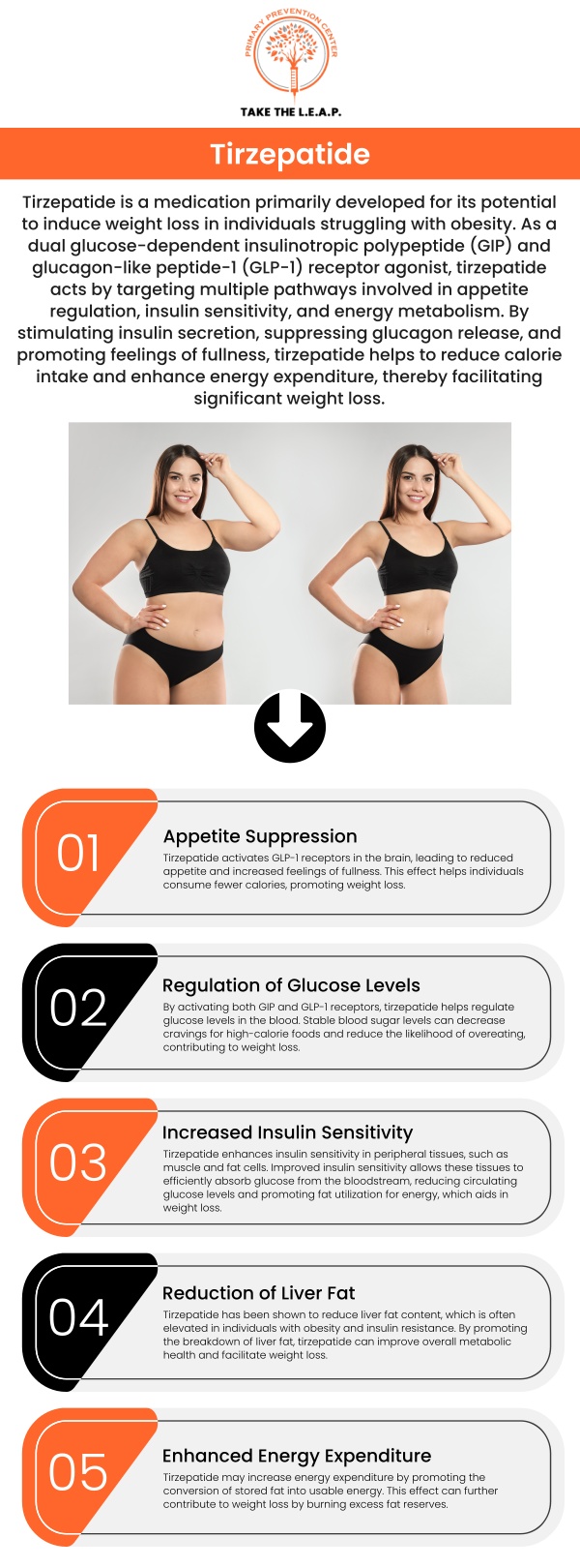 Common questions asked by patients: What is Tirzepatide and how does it work? How can Tirzepatide help with weight loss? What conditions can Tirzepatide be used to treat? Who is a good candidate for Tirzepatide treatment? How is Tirzepatide administered? For more information, contact us or request an appointment online. We are located at 638 Newtown-Yardley Road Suite 2G/H, Newtown, PA 18940. We serve patients from Newtown PA, Richboro PA, Newtown Grant PA, Churchville PA, Woodbourne PA, Yardley PA, Bucks County PA, and surrounding areas.