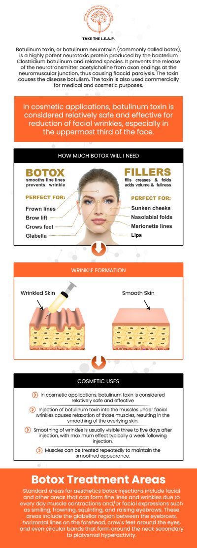 For more information, contact us or request an appointment online. We are conveniently located at 638 Newtown-Yardley Road Suite 2G/H, Newtown, PA 18940. Common questions asked by patients: How can Botox help prevent fine lines and wrinkles? What areas can preventative Botox treat? When should I start preventative Botox? How long do Botox results usually last? For more information, contact us or request an appointment online. We are conveniently located at 638 Newtown-Yardley Road Suite 2G/H, Newtown, PA 18940.