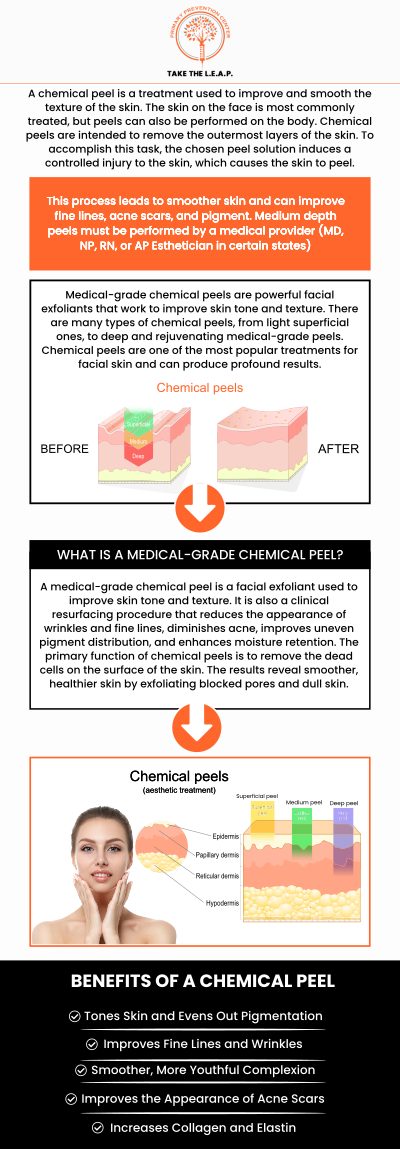 For more information, contact us or request an appointment online. We are conveniently located at 638 Newtown-Yardley Road Suite 2G/H, Newtown, PA 18940. Common questions asked by patients: What skin concerns can chemical peels treat? Are chemical peels safe for all skin types? How long does it take to see results from a chemical peel? Is there downtime after a chemical peel? How often should I get a chemical peel? For more information, contact us or request an appointment online. We are conveniently located at 638 Newtown-Yardley Road Suite 2G/H, Newtown, PA 18940.