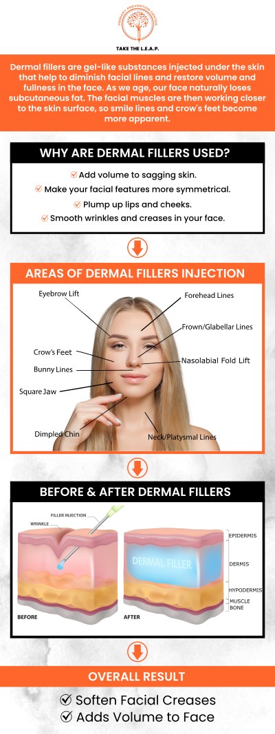 For more information, contact us or request an appointment online. We are conveniently located at 638 Newtown-Yardley Road Suite 2G/H, Newtown, PA 18940. Common questions asked by patients: What areas can dermal fillers treat? Do dermal fillers provide natural-looking results? How long do dermal filler results last? Is there downtime after dermal fillers? For more information, contact us or request an appointment online. We are conveniently located at 638 Newtown-Yardley Road Suite 2G/H, Newtown, PA 18940.