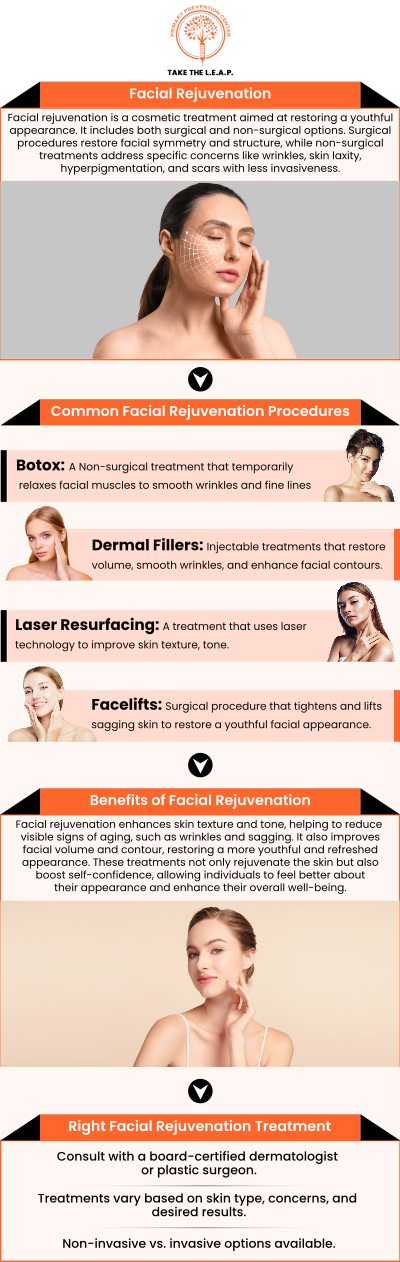 For more information, contact us or request an appointment online. We are conveniently located at 638 Newtown-Yardley Road Suite 2G/H, Newtown, PA 18940. Common questions asked by patients: What does facial rejuvenation help improve? Is facial rejuvenation only for aging skin? What treatments may be included in facial rejuvenation? How do I know which treatment is right for me? For more information, contact us or request an appointment online. We are conveniently located at 638 Newtown-Yardley Road Suite 2G/H, Newtown, PA 18940.