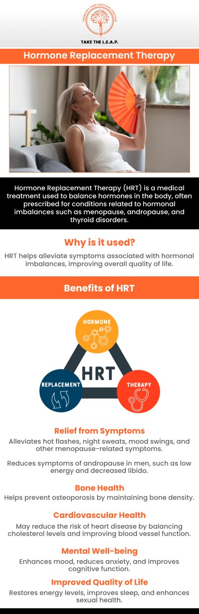 For more information, contact us or request an appointment online. We are conveniently located at 638 Newtown-Yardley Road Suite 2G/H, Newtown, PA 18940. Common questions asked by patients: What is personalized hormone therapy? What symptoms may hormone therapy help with? How do I know if I need hormone therapy? Is hormone therapy only for menopause? Is personalized hormone therapy safe? For more information, contact us or request an appointment online. We are conveniently located at 638 Newtown-Yardley Road Suite 2G/H, Newtown, PA 18940.