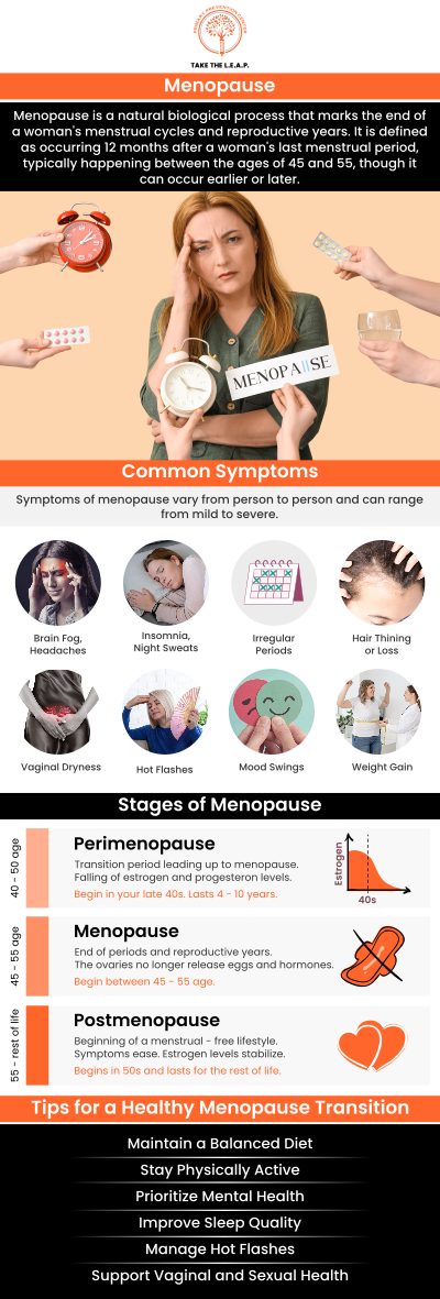 For more information, contact us or request an appointment online. We are conveniently located at 638 Newtown-Yardley Road Suite 2G/H, Newtown, PA 18940. Common question asked by patients: What symptoms can menopause care help manage? Is menopause support personalized? Can menopause support improve daily quality of life? When should I seek help for menopause symptoms? For more information, contact us or request an appointment online. We are conveniently located at 638 Newtown-Yardley Road Suite 2G/H, Newtown, PA 18940.
