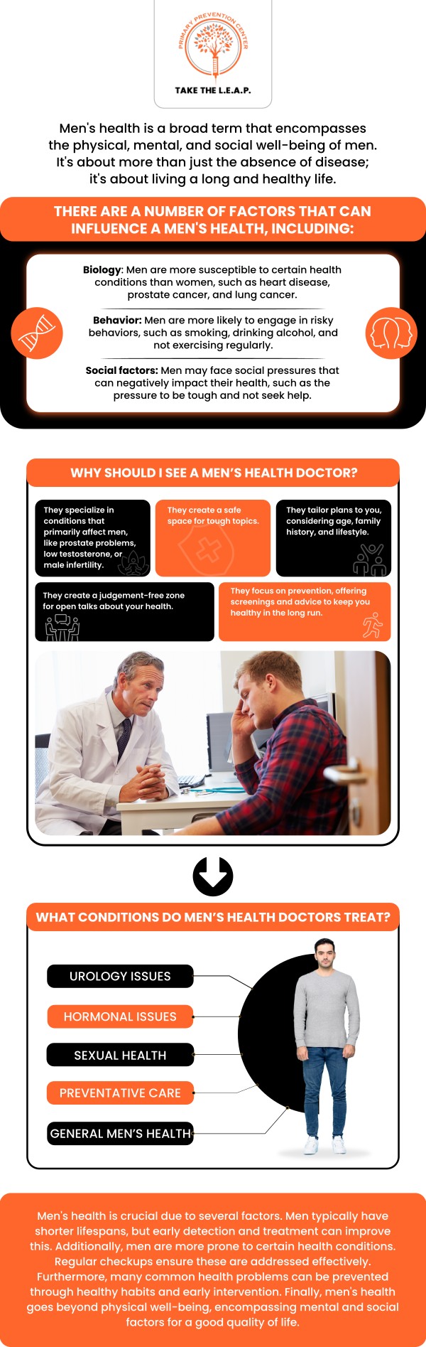 At Primary Prevention Center in Bucks County, PA, our team offers men’s health and hormone optimization services to support energy, vitality, and overall wellness. Personalized evaluations and treatment plans are designed to restore balance, enhance performance, and improve quality of life. Our providers focus on proactive care and long-term health outcomes. For more information, contact us or request an appointment online. We are conveniently located at 638 Newtown-Yardley Road Suite 2G/H Newtown, PA 18940. At Primary Prevention Center in Bucks County, PA, our team offers men’s health and hormone optimization services to support energy, vitality, and overall wellness. Personalized evaluations and treatment plans are designed to restore balance, enhance performance, and improve quality of life. Our providers focus on proactive care and long-term health outcomes. For more information, contact us or request an appointment online. We are conveniently located at 638 Newtown-Yardley Road Suite 2G/H Newtown, PA 18940.