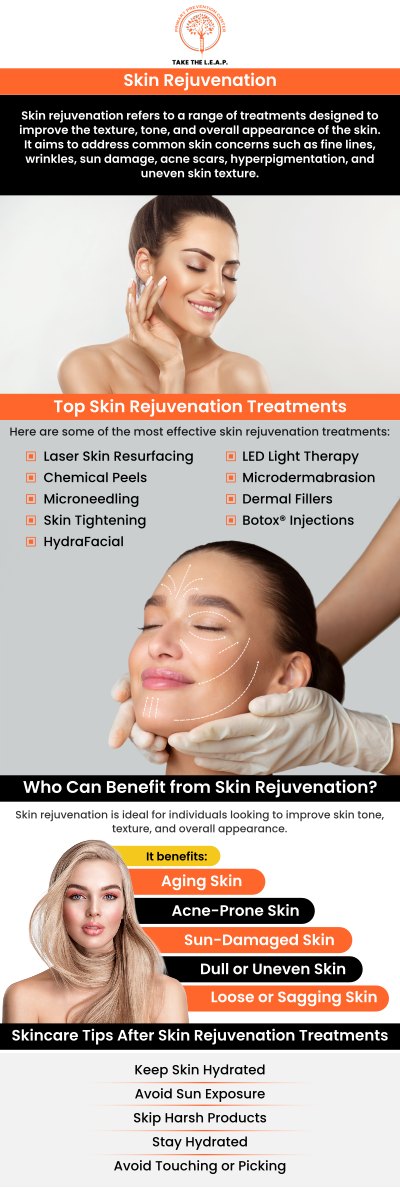 For more information, contact us or request an appointment online. We are conveniently located at 638 Newtown-Yardley Road Suite 2G/H, Newtown, PA 18940. Common questions asked by patients: How does skin rejuvenation help with aging skin? What signs of aging can skin rejuvenation improve? Is skin rejuvenation good for mature skin? How long does it take to see results from skin rejuvenation? For more information, contact us or request an appointment online. We are conveniently located at 638 Newtown-Yardley Road Suite 2G/H, Newtown, PA 18940.